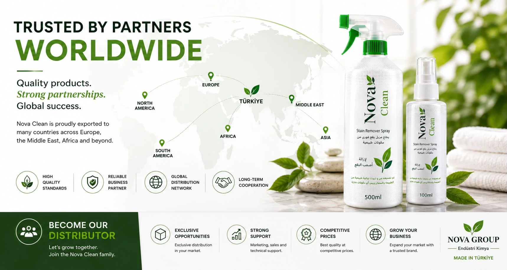 Nova Clean Spray Bottle & Application